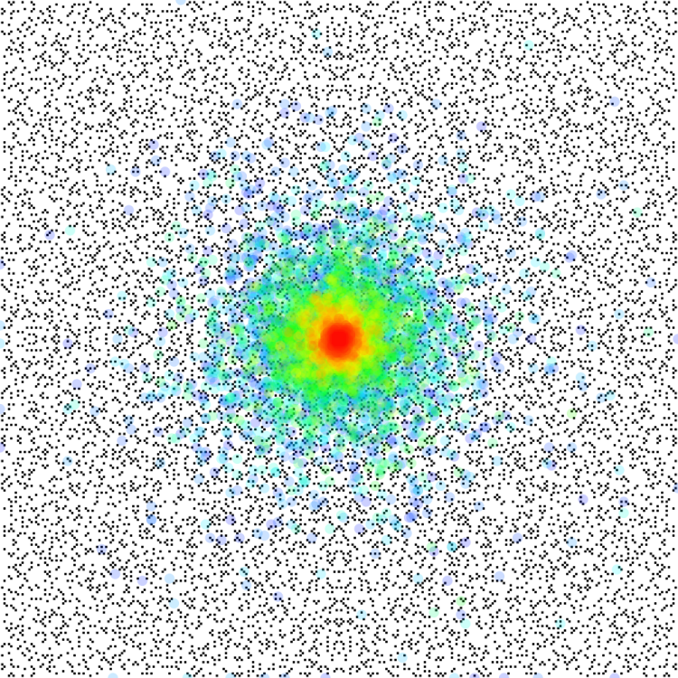 Gaussian primes, showing ending points of random walks with resources